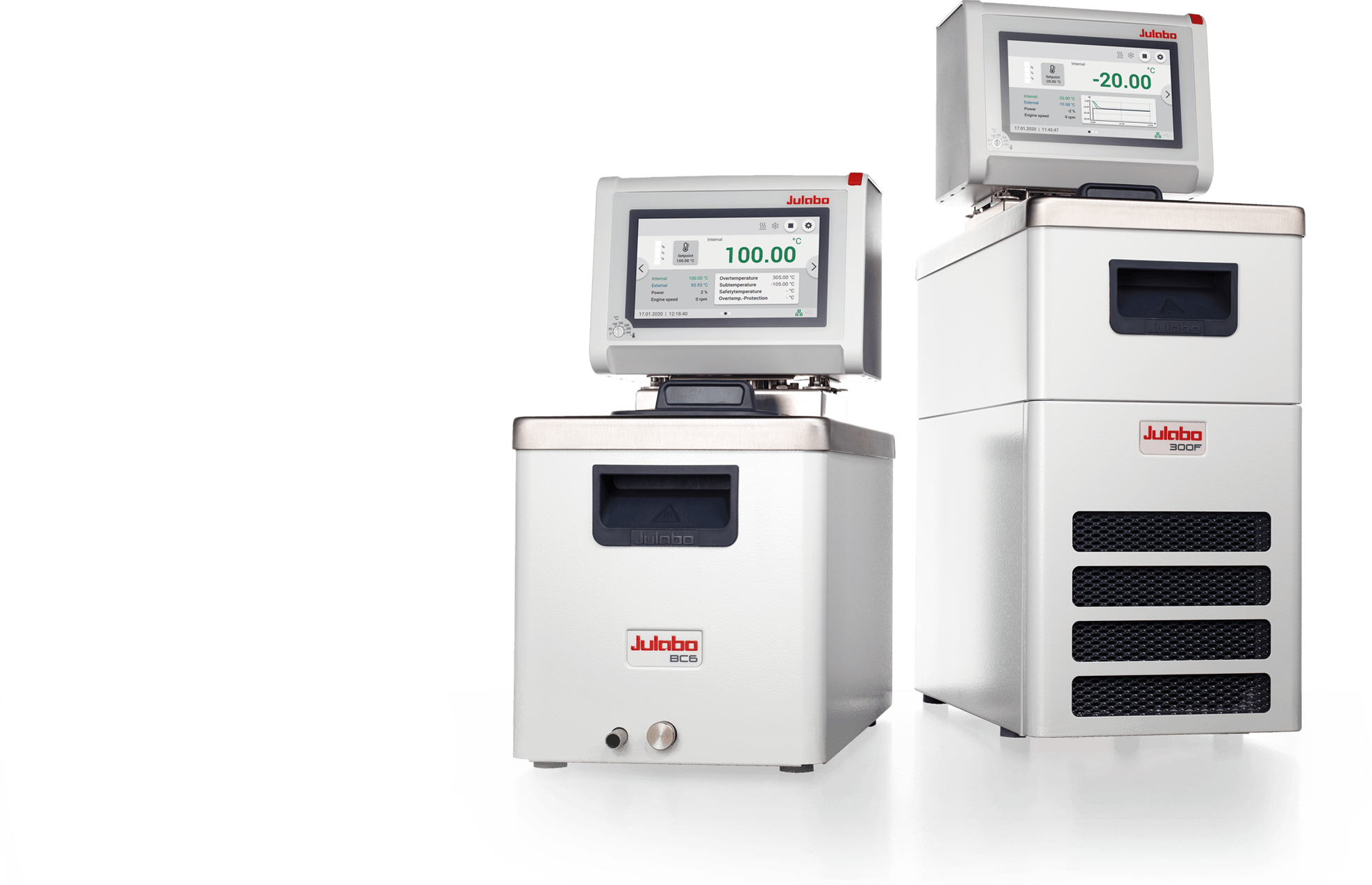 Julabo Usa Inc Perfekte Temperiertechnik Für Präzises Und Einfaches Julabo Usa Inc Perfekte Temperiertechnik Für Präzises Und Einfaches